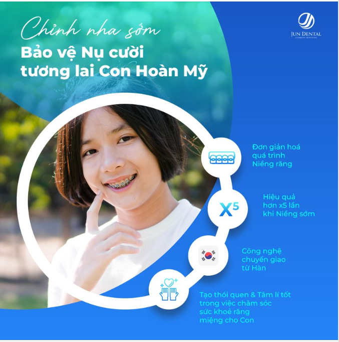 Chỉnh nha sớm tại Jun Dental - Gói bảo hiểm chăm sóc răng miệng hàng đầu cho con yêu!