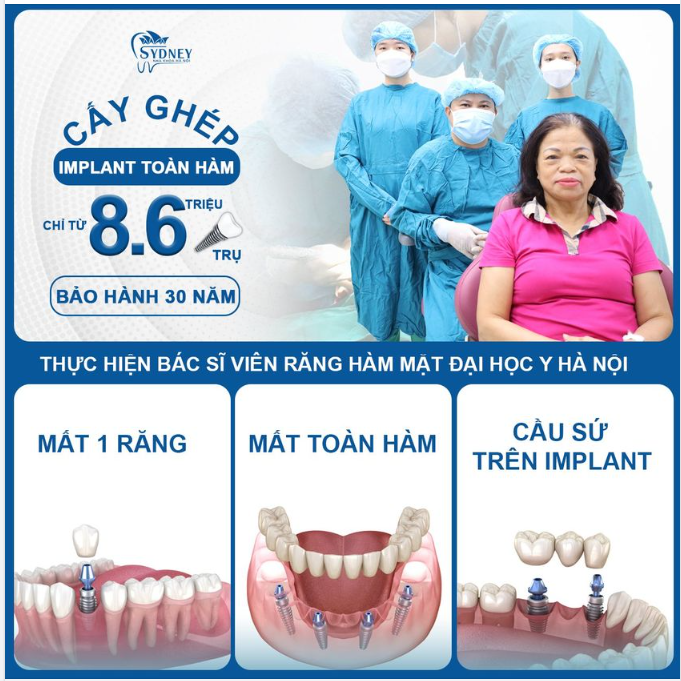 SAU KHI CẮM IMPLANT NÊN CHĂM SÓC RĂNG MIỆNG THẾ NÀO