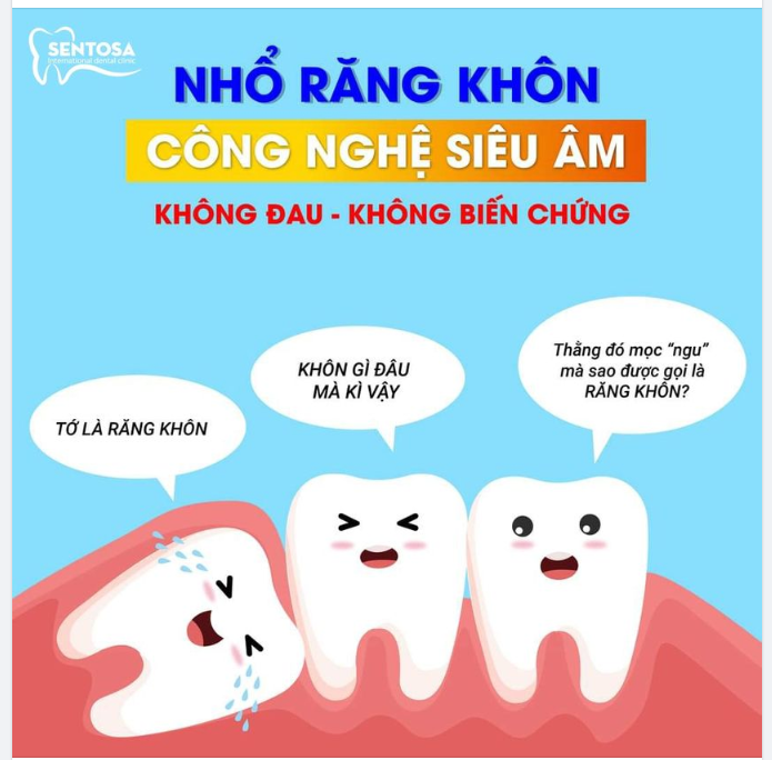 SỰ THẬT KHÔNG PHẢI AI CŨNG BIẾT VỀ RĂNG KHÔN