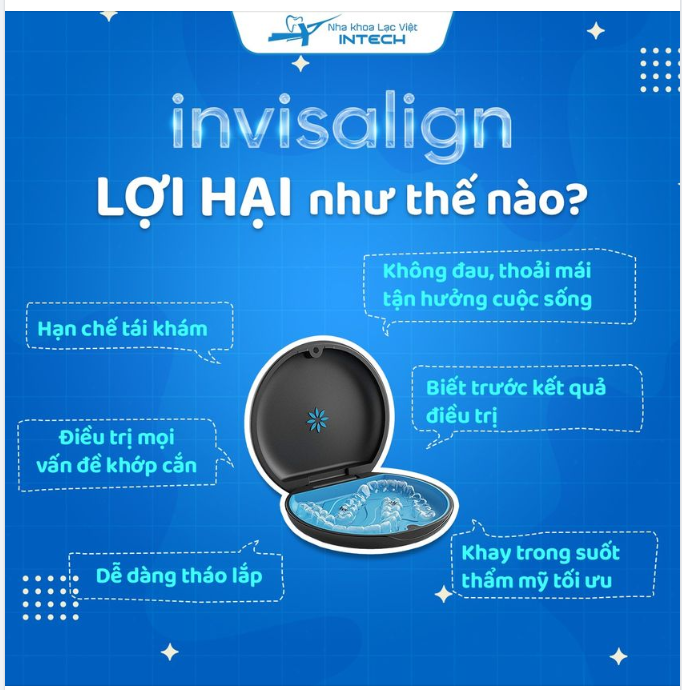 NIỀNG RĂNG INVISALIGN “LỢI HẠI” NHƯ THẾ NÀO?