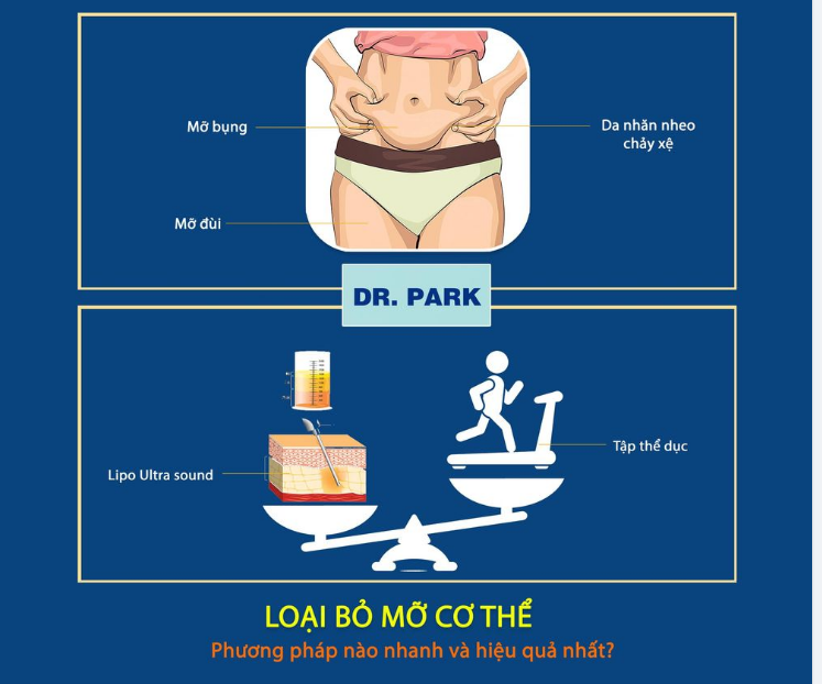TUYỆT CHIÊU ĐÁNH BAY VÒNG 2 QUÁ CỠ - LIPO ULTRASOUND