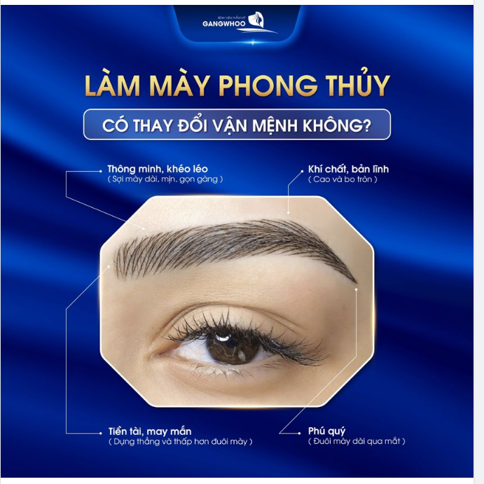 LÀM MÀY PHONG THỦY CÓ THAY ĐỔI VẬN MỆNH KHÔNG?