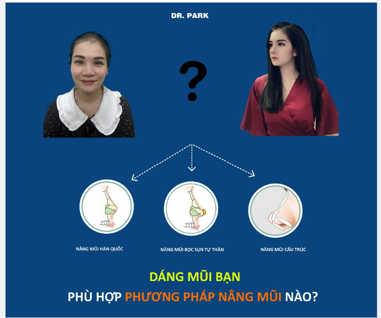 DÁNG MŨI BẠN - PHÙ HỢP VỚI DÁNG MŨI NÀO