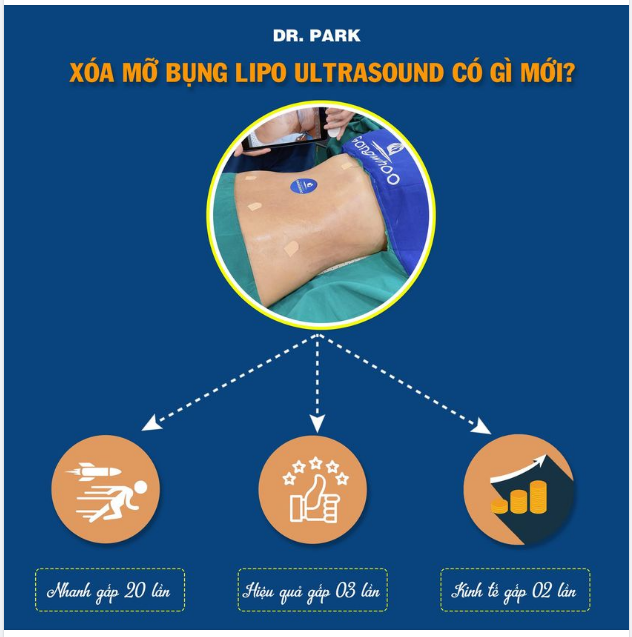 XÓA MỠ BỤNG SIẾT EO BẰNG LIPO ULTRASOUND CÓ GÌ MỚI