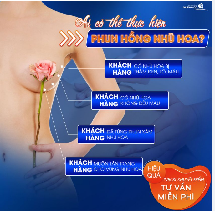 AI CÓ THỂ THỰC HIỆN PHUN HỒNG NHŨ HOA?
