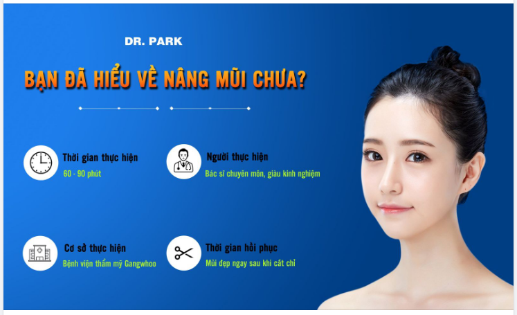 BẠN ĐÃ HIỂU VỀ NÂNG MŨI CHƯA