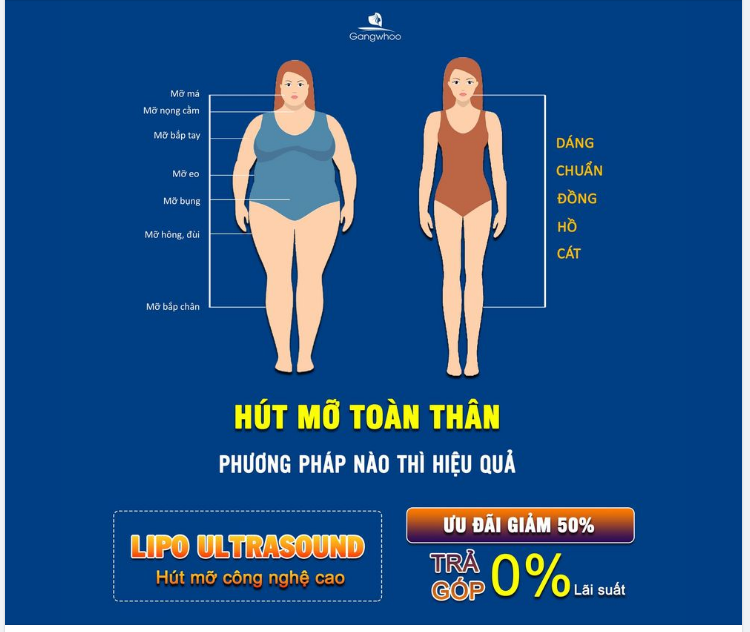 HÚT MỠ TOÀN THÂN - CAM KẾT LOẠI BỎ MỠ THEO YÊU CẦU