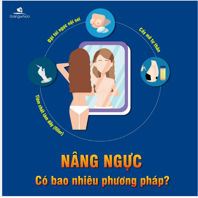 NÂNG NGỰC - CÓ BAO NHIÊU PHƯƠNG PHÁP