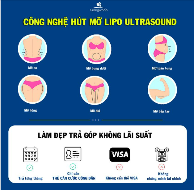 LIPO ULTRASOUND VÀ KHẢ NĂNG GIẢM 6 - 8KG CHỈ SAU 60 PHÚT