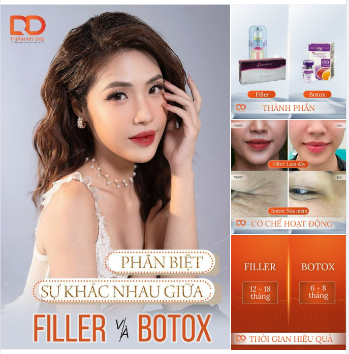 Bạn đã biết sự khác nhau giữa FILLER và BOTOX?