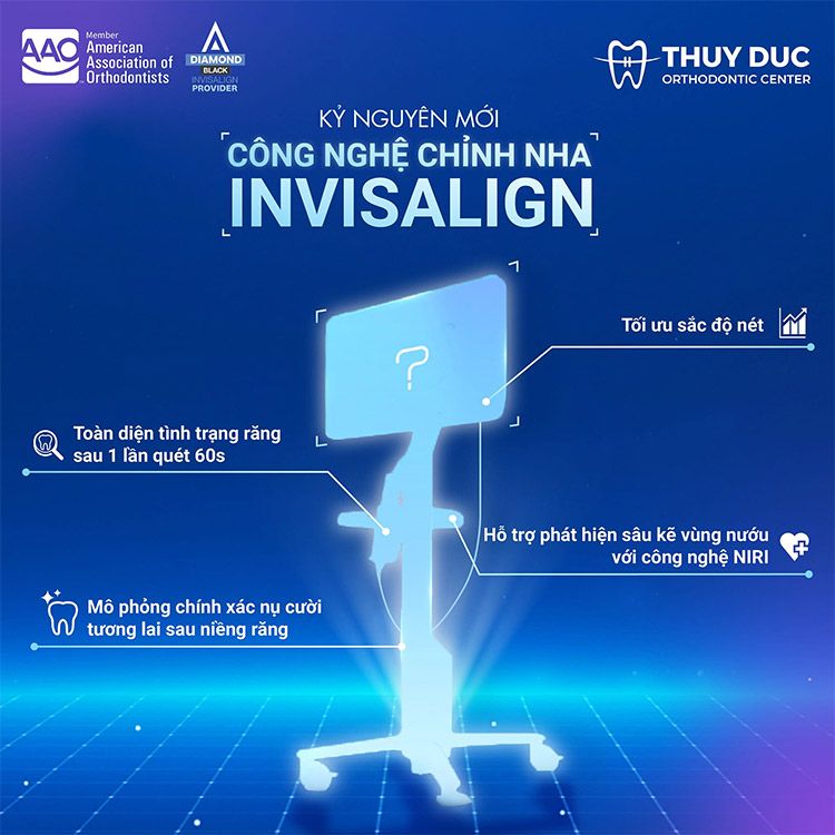 nieng-rang-invisalign-la-gi