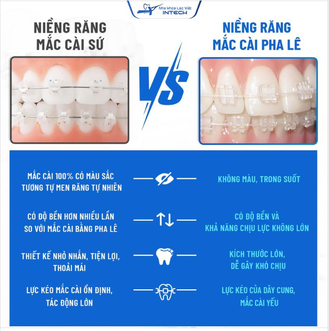 SO SÁNH NIỀNG RĂNG MẮC CÀI SỨ VÀ NIỀNG RĂNG MẮC CÀI PHA LÊ