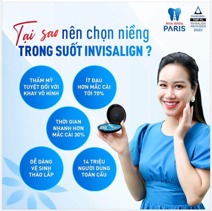 Thị trường có downtrend thì đầu tư cho bản thân không bao giờ lỗ vốn