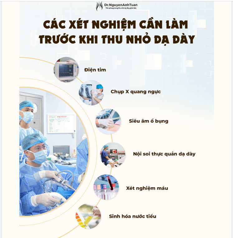Các xét nghiệm cần làm trước khi thực hiện phương pháp thu nhỏ dạ dày