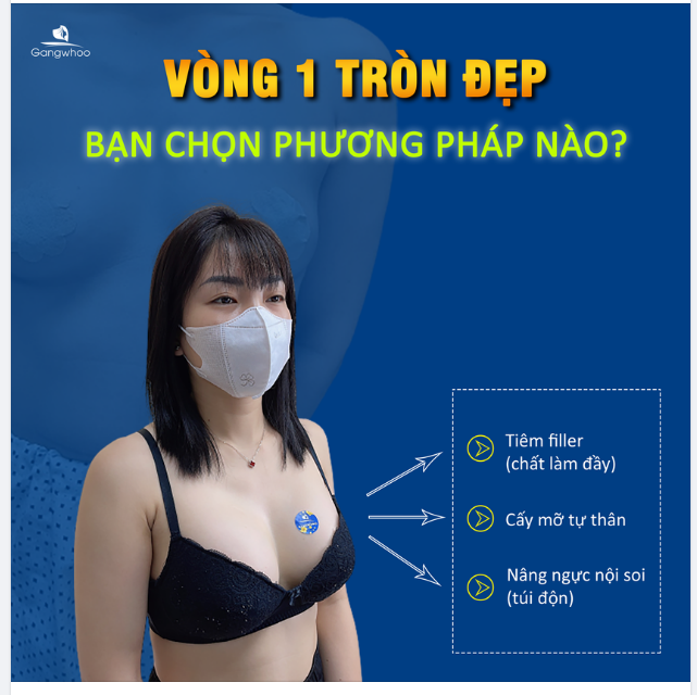 BẠN CHỌN PHƯƠNG PHÁP NÀO ĐỂ VÒNG 1 TRÒN ĐẸP?