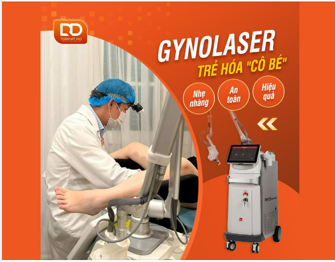 Gynolaser - Trẻ hóa "cô bé"! Sau sinh, "cô bé" xấu đi, thẫm màu và "rộng".
