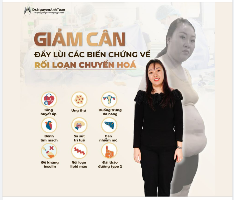 GIẢM CÂN ĐẨY LÙI CÁC BIẾN CHỨNG VỀ RỐI LOẠN CHUYỂN HÓA