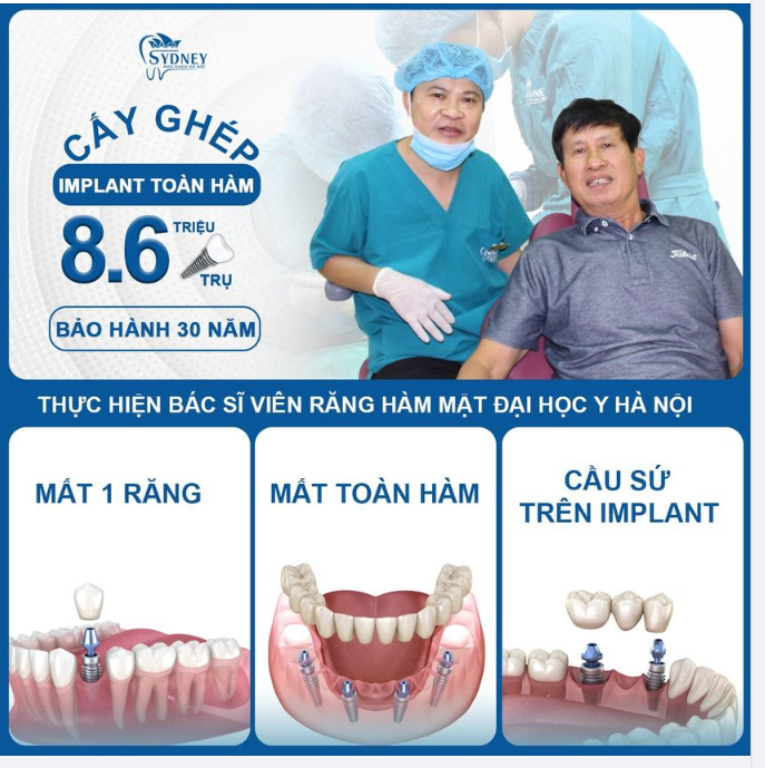 Hậu quả của việc mất răng lâu ngày