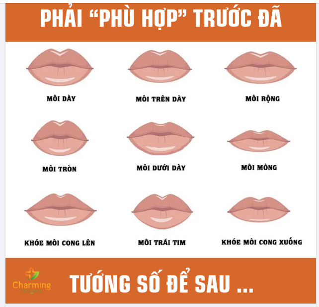 PHẢI “PHÙ HỢP” ĐÃ, TƯỚNG SỐ ĐỂ SAU