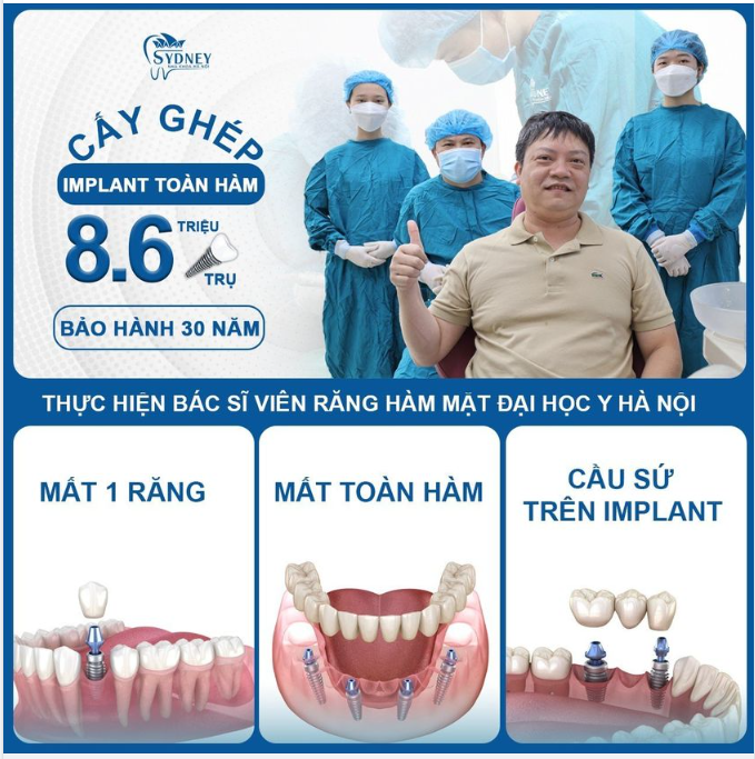 Hậu quả của việc cắm trụ Implant sai kỹ thuật