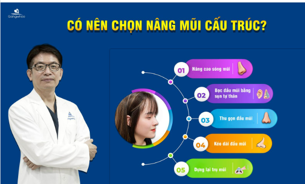 CÓ NÊN CHỌN NÂNG MŨI CẤU TRÚC KHÔNG?