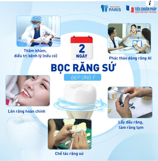BS tiến hành lấy dấu răng bằng silicon nhập khẩu từ Đức để định hình răng sứ