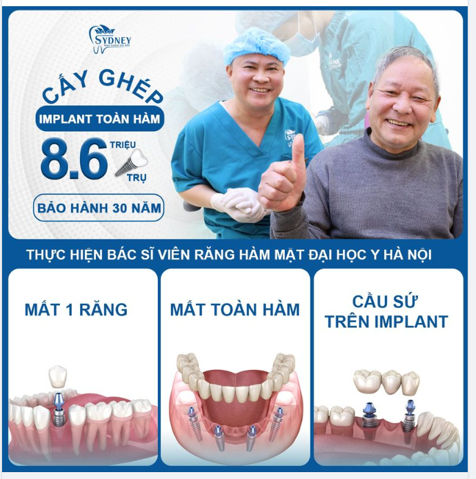 Implant giải pháp tối ưu cho người mất răng