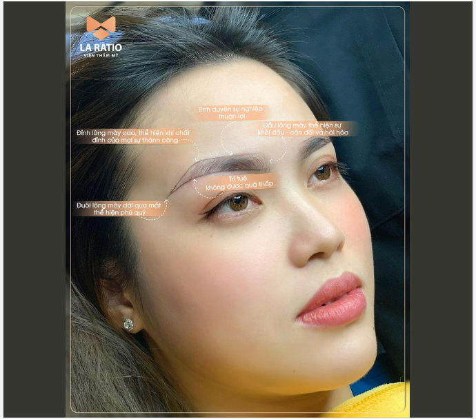 CHÂN MÀY PHONG THỦY - CẢI VẬN, THU TÀI