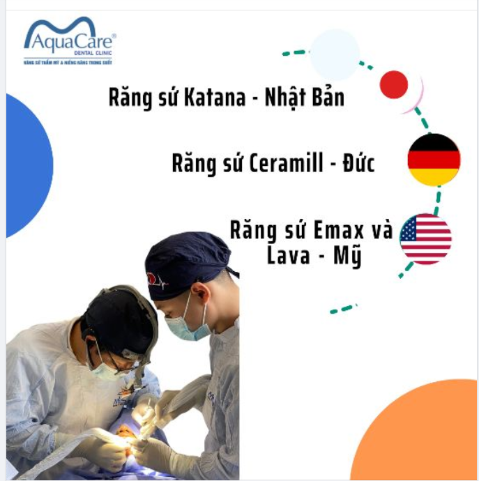 NHA KHOA AQUACARE CÓ NHỮNG LOẠI RĂNG SỨ NÀO?
