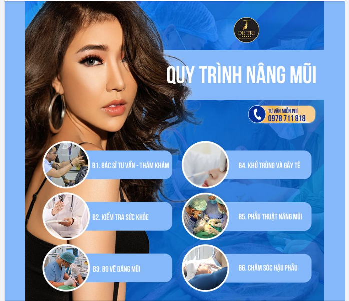 QUY TRÌNH TẠO RA MỘT CA MŨI ĐẸP