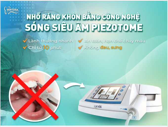 BẠN SỢ ĐAU, SƯNG? SỢ MẤT THỜI GIAN LÂU KHI NHỔ RĂNG KHÔN?