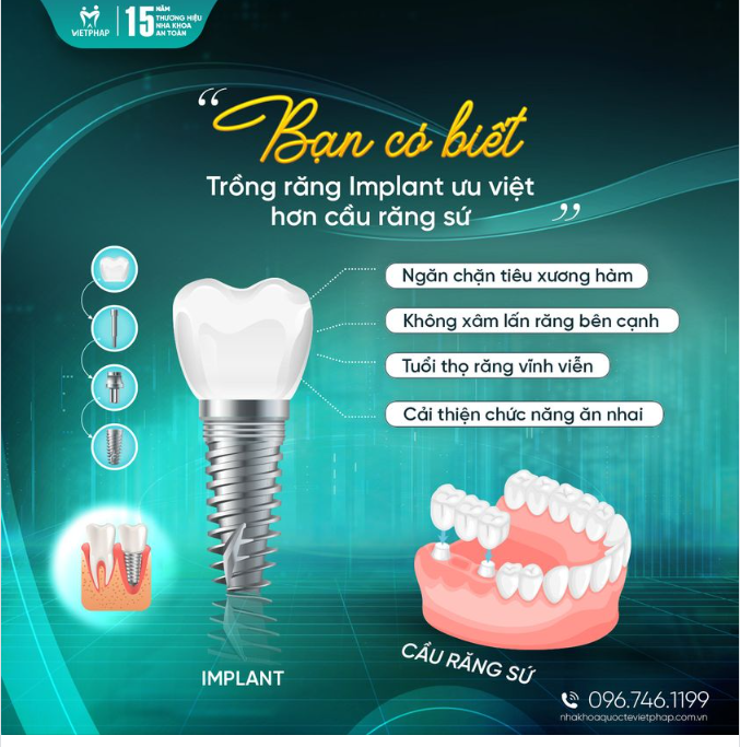 Lựa chọn Nha khoa Quốc tế Việt Pháp - khắc phục khuyết điểm răng miệng, lấy lại sự tự tin và tuổi xuân cho ba mẹ.