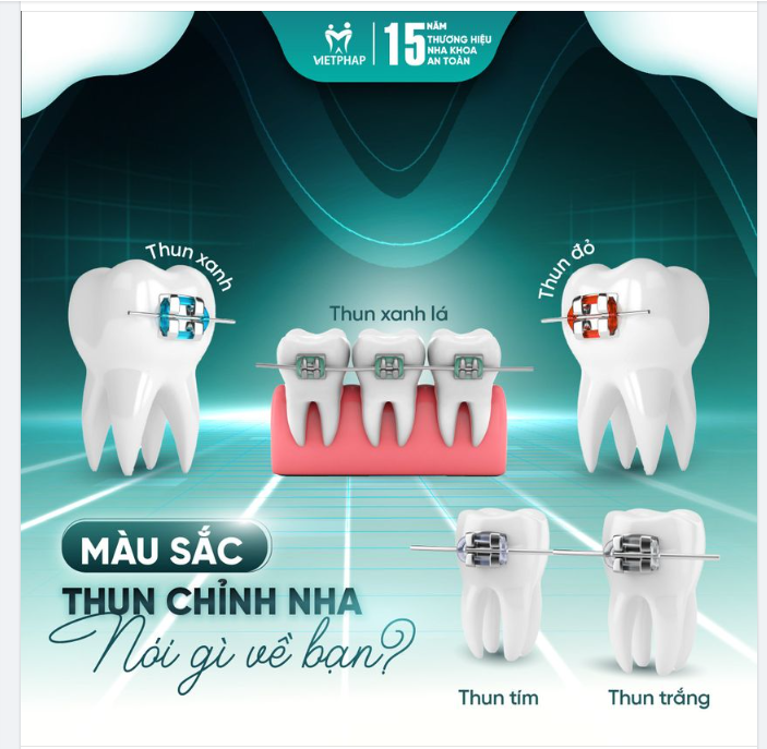 MÀU SẮC THUN CHỈNH NHA NÓI GÌ VỀ BẠN? ​