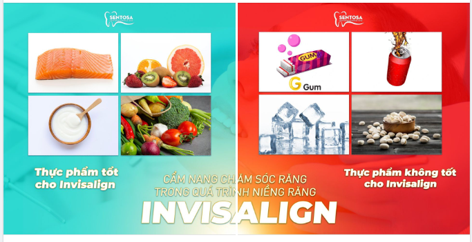 CẨM NANG CHĂM SÓC RĂNG TRONG QUÁ TRÌNH NIỀNG RĂNG INVISALIGN