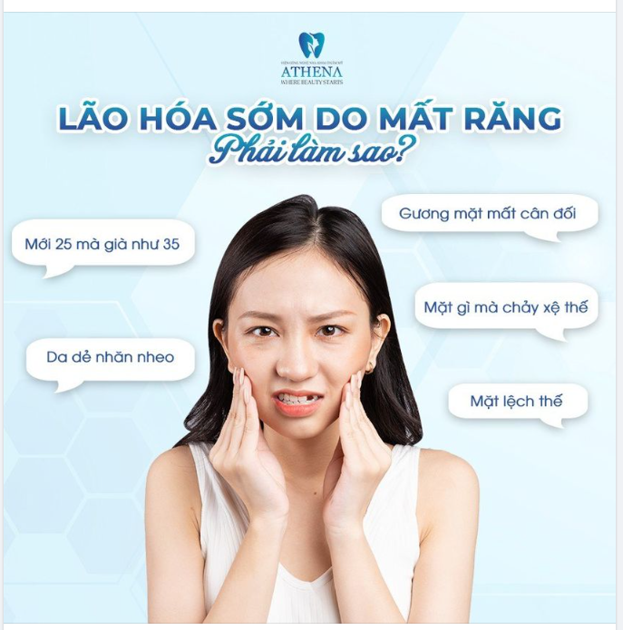CÓ THỂ BẠN CHƯA BIẾT, MẤT RĂNG LÀ NGUYÊN NHÂN GÂY LÃO HÓA SỚM!