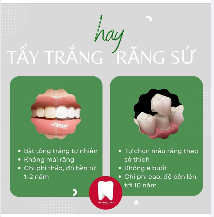 TẨY TRẮNG HAY BỌC SỨ