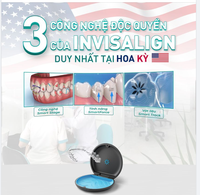 3 CÔNG NGHỆ ĐỘC QUYỀN CỦA INVISALIGN DUY NHẤT TẠI HOA KỲ