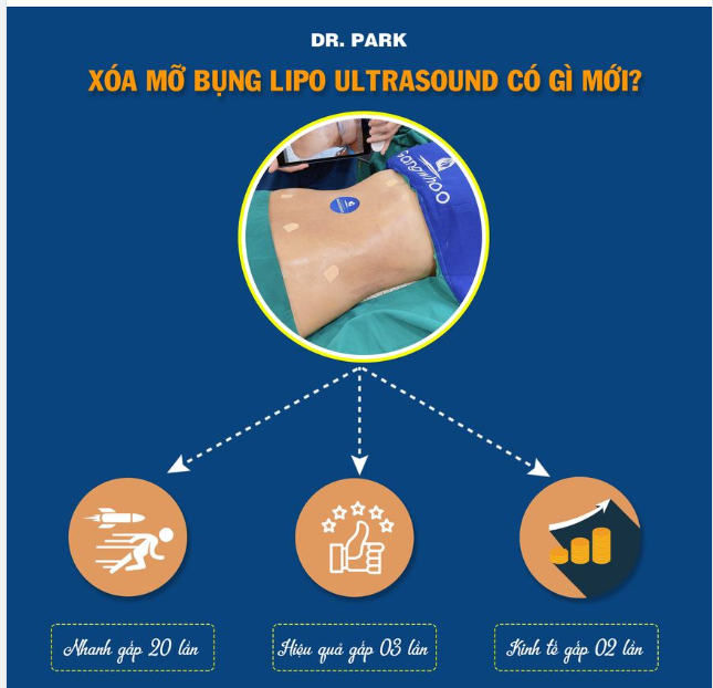 RANH GIỚI LẤY LẠI EO THON VÀ DÁNG CHUẨN CHỈ KHÁC Ở QUYẾT ĐỊNH