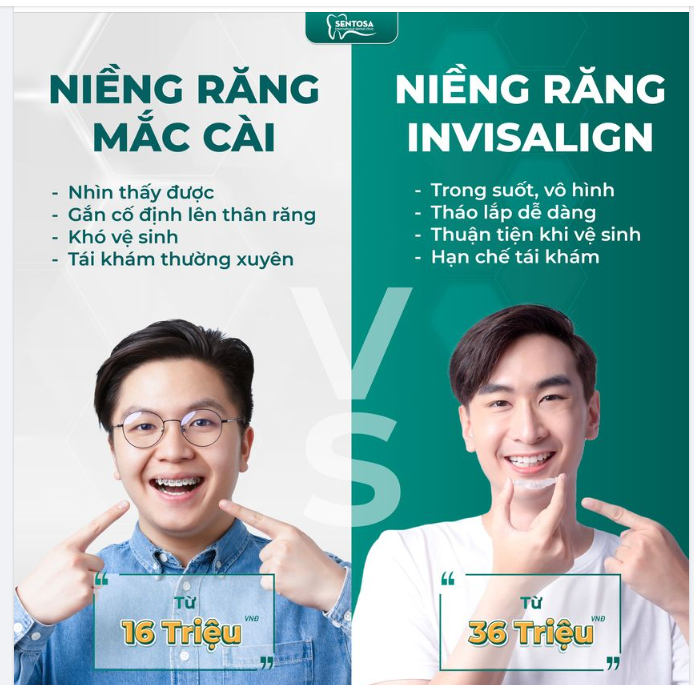 NÊN LỰA CHỌN PHƯƠNG PHÁP NIỀNG RĂNG NÀO