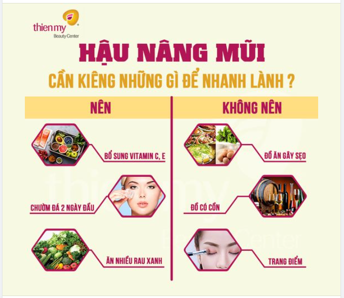 HẬU NÂNG MŨI CẦN KIÊNG NHỮNG GÌ ĐỂ MAU LÀNH?