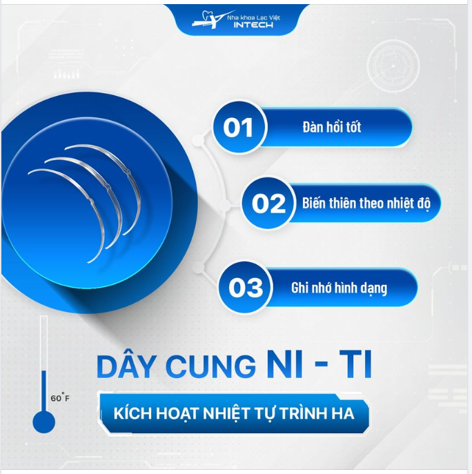 NI - Ti tự trình dây cung NITI kích hoạt nhiệt tự trình HA - Loại dây cung trong chỉnh nha tốt nhất hiện nay