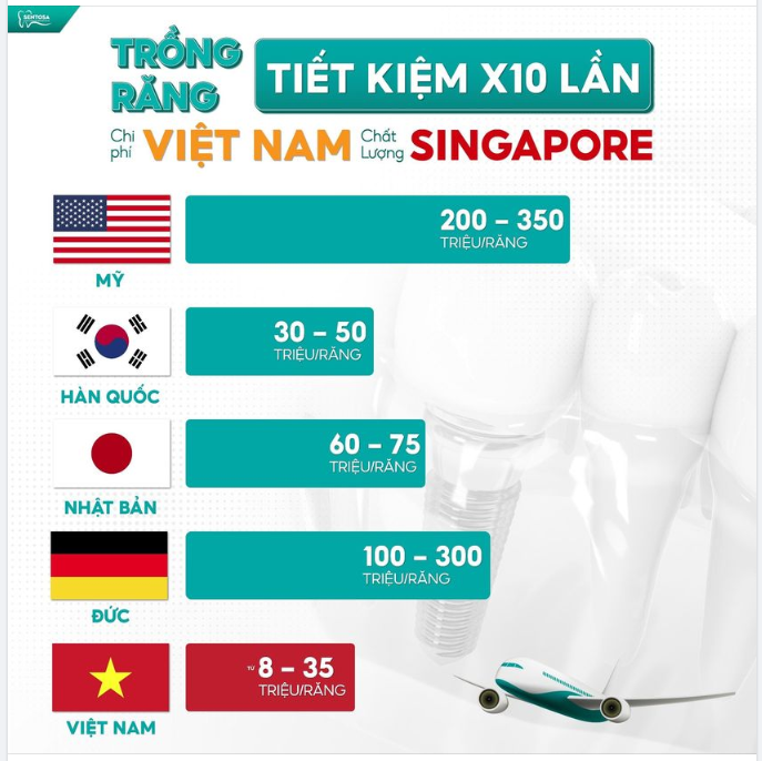 ƯU ĐÃI ĐẾN 45% TRỒNG RĂNG IMPLANT DÀNH CHO VIỆT KIỀU