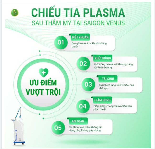 TẶNG NGAY 6 LẦN CHIẾU PLASMA KHI ĐĂNG KÝ NÂNG MŨI SỤN SƯỜN