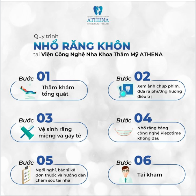 BẠN CÓ MUỐN NHỔ RĂNG KHÔN VỪA KHÔNG ĐAU VỪA AN TOÀN KHÔNG? => ĐỌC NGAY BÀI VIẾT DƯỚI ĐÂY!