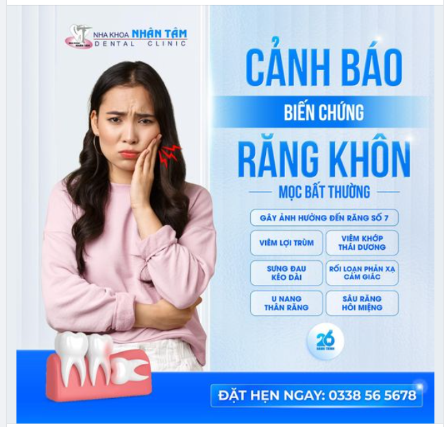 CẢNH BÁO: Biến chứng răng khôn mọc bất thường