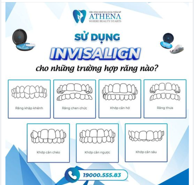 Sử dụng INVISALIGN cho những trường hợp răng nào?