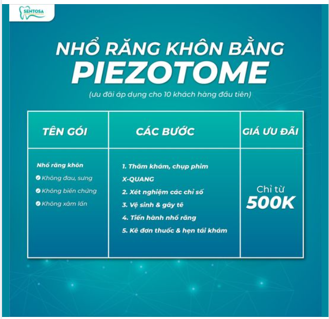 CÒN 10 SUẤT NHỔ RĂNG KHÔN TỪ 500K/RĂNG