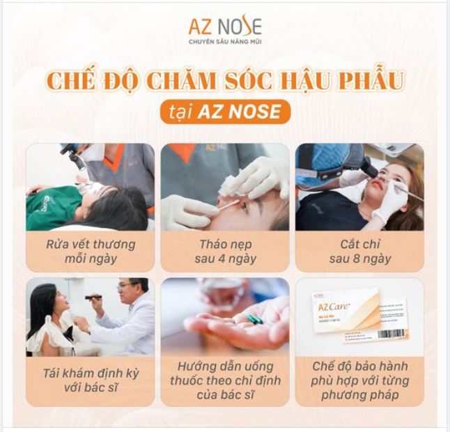 Bạn sẽ nhận được gì với "chế độ chăm sóc hậu phẫu" của AZ NOSE