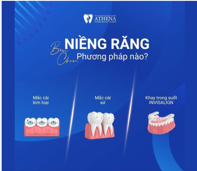 BẠN CHỌN GÌ CHO HÀNH TRÌNH NIỀNG RĂNG CỦA MÌNH