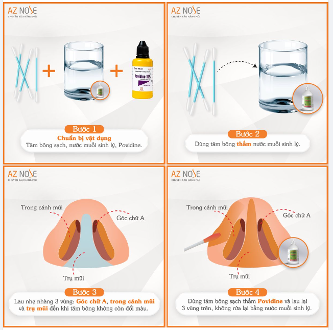 HƯỚNG DẪN TỰ RỬA VẾT THƯƠNG TẠI NHÀ